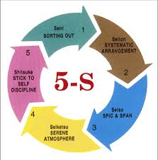 5s_01
