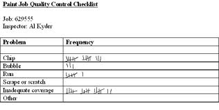 7tools_checksheet