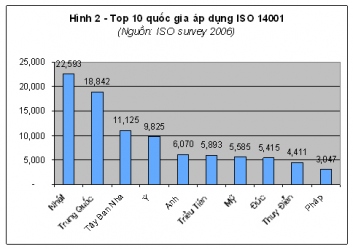iso14001-h2