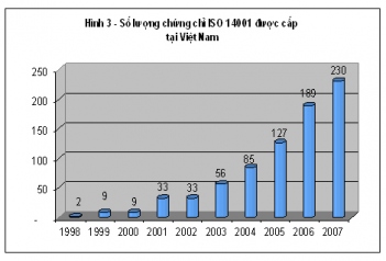 iso14001-h3