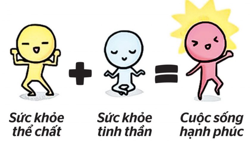 Suc khoe the chat