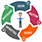 Các công cụ hỗ trơ: 7 Tools, 5S, TQM